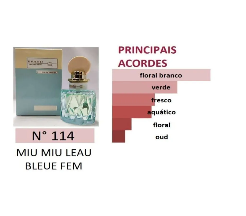 Miu Miu Leau Bleue Fem