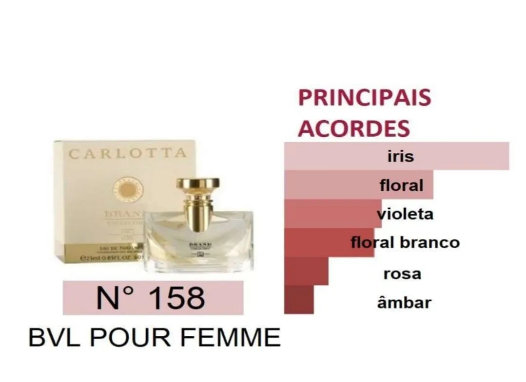 Bvlgari Pour Femm