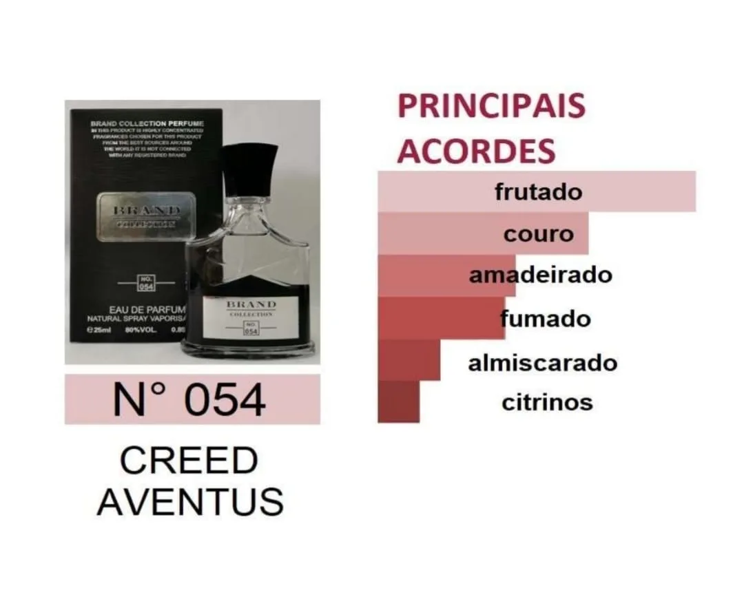 Creed Aventus