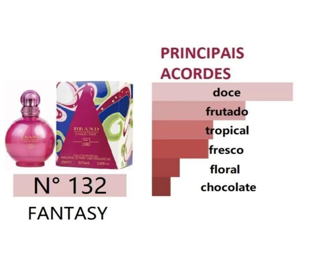 Fantasy