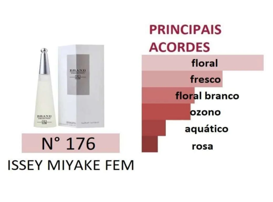 Issey Miyake Fem
