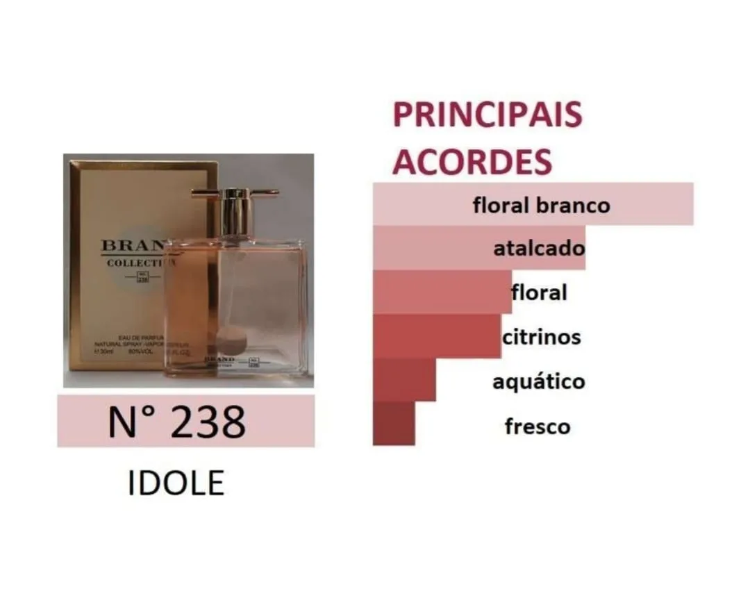 Idole