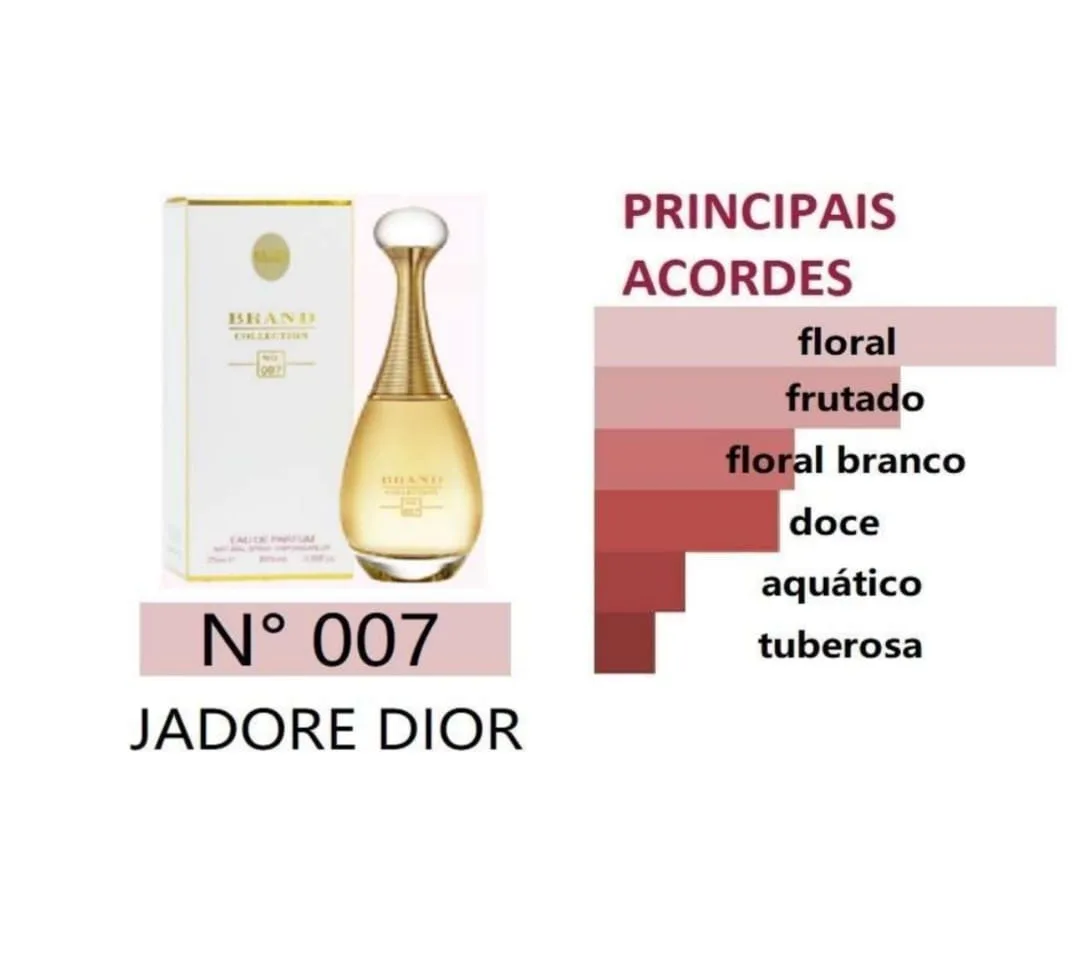Jadore Dior