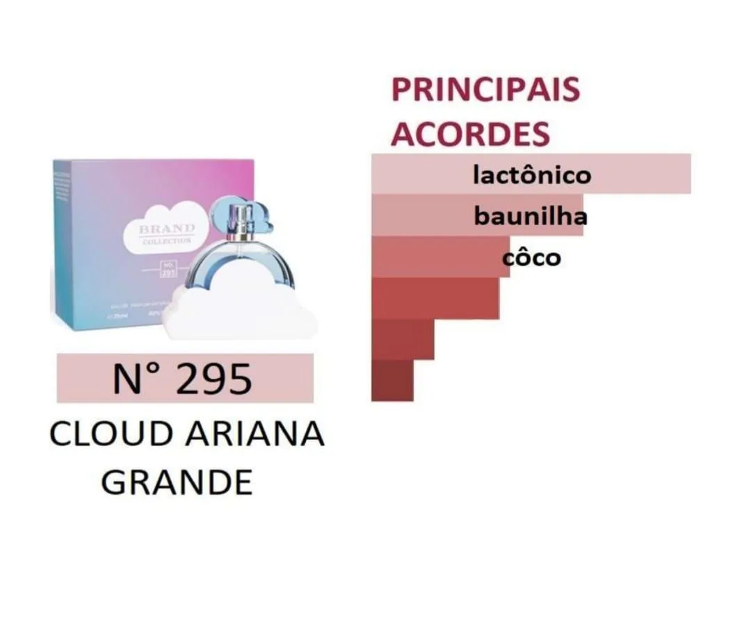 Cloud Ariana Grande