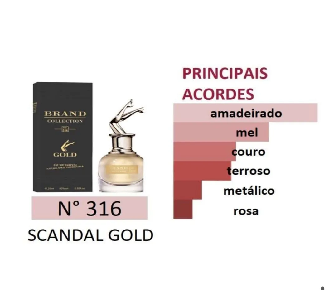 Scandal Gold
