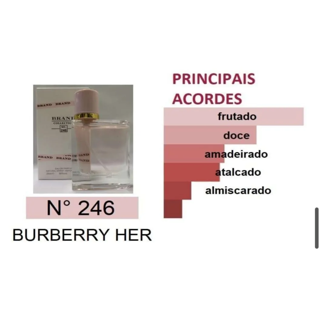 Burberry Her