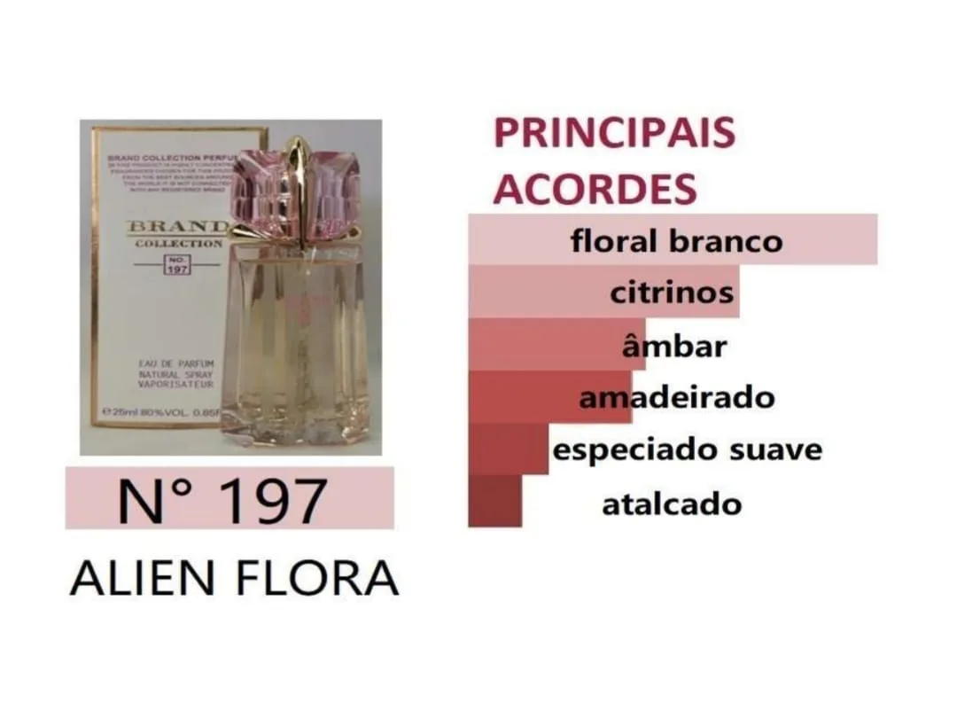 Alien Flora