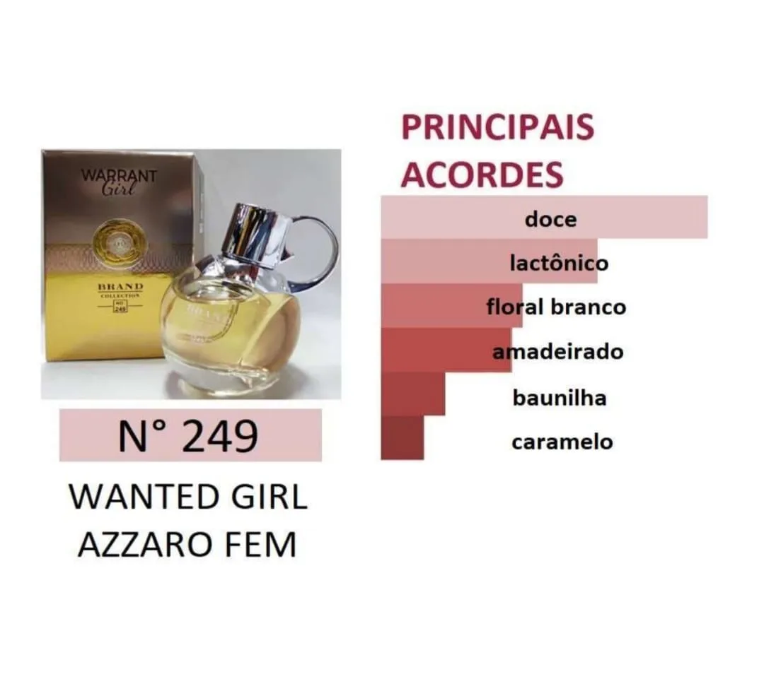 Wanted Girl Azzaro Fem