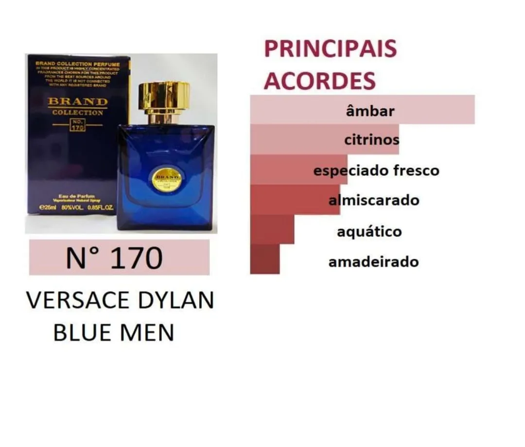 Versace Dylan Blue Men