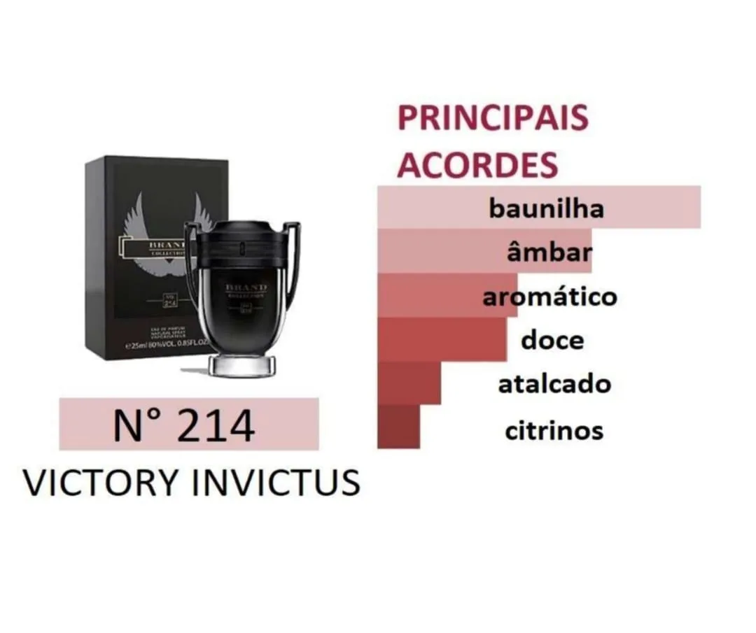 Victory Invictus