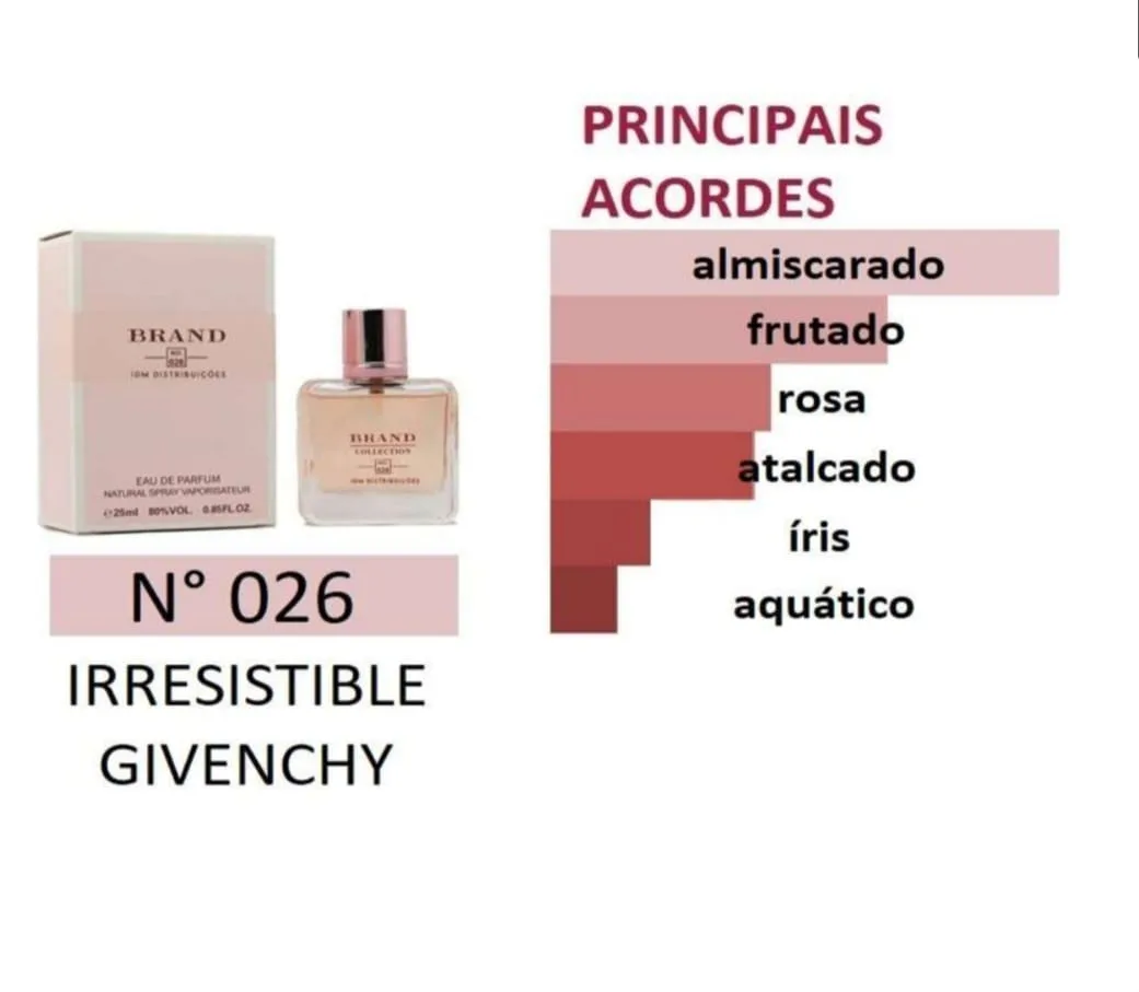 Irresistible Givenchy