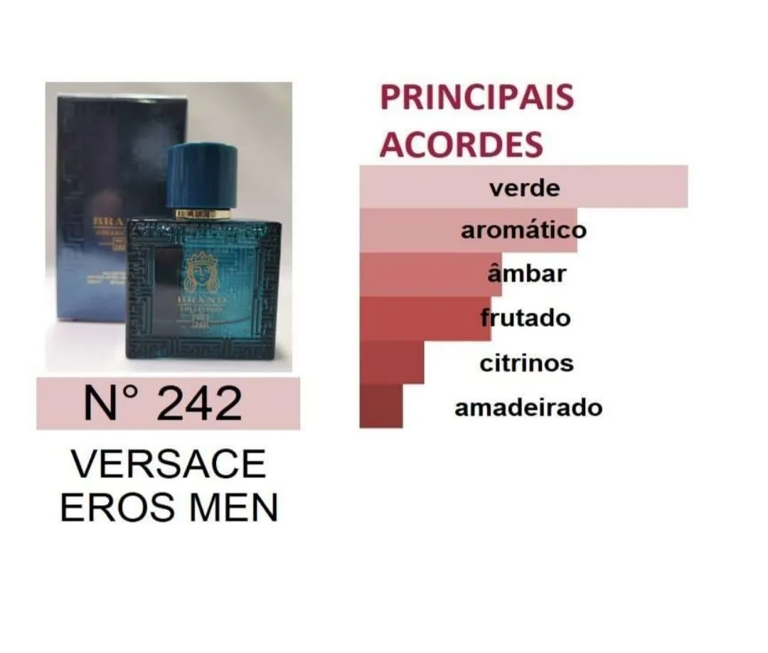 Versace Eros Men