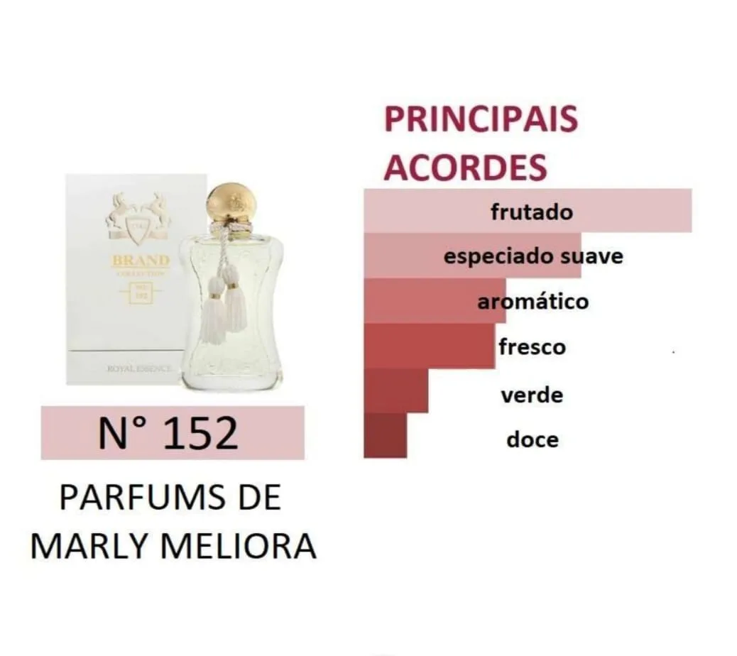 Parfums de Marly Meliora