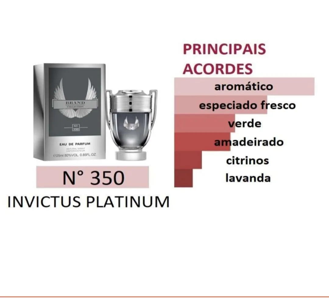 Invictus Platinum