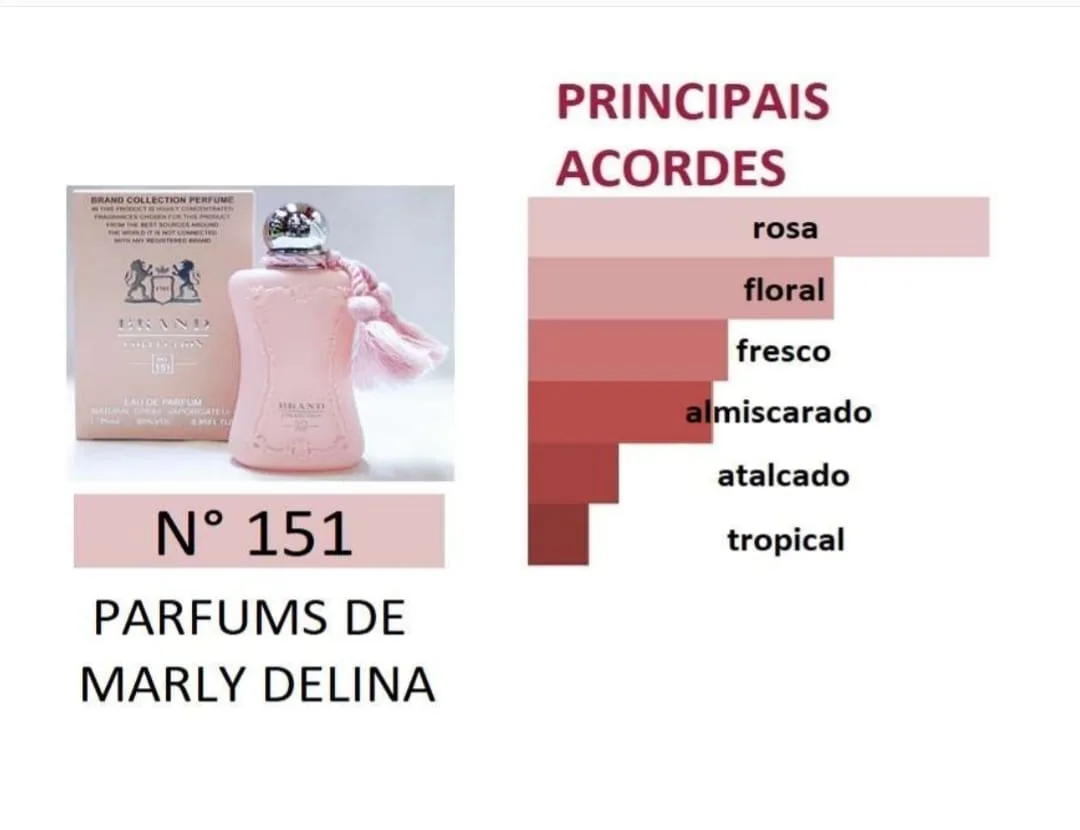 Parfums de Marly Delina