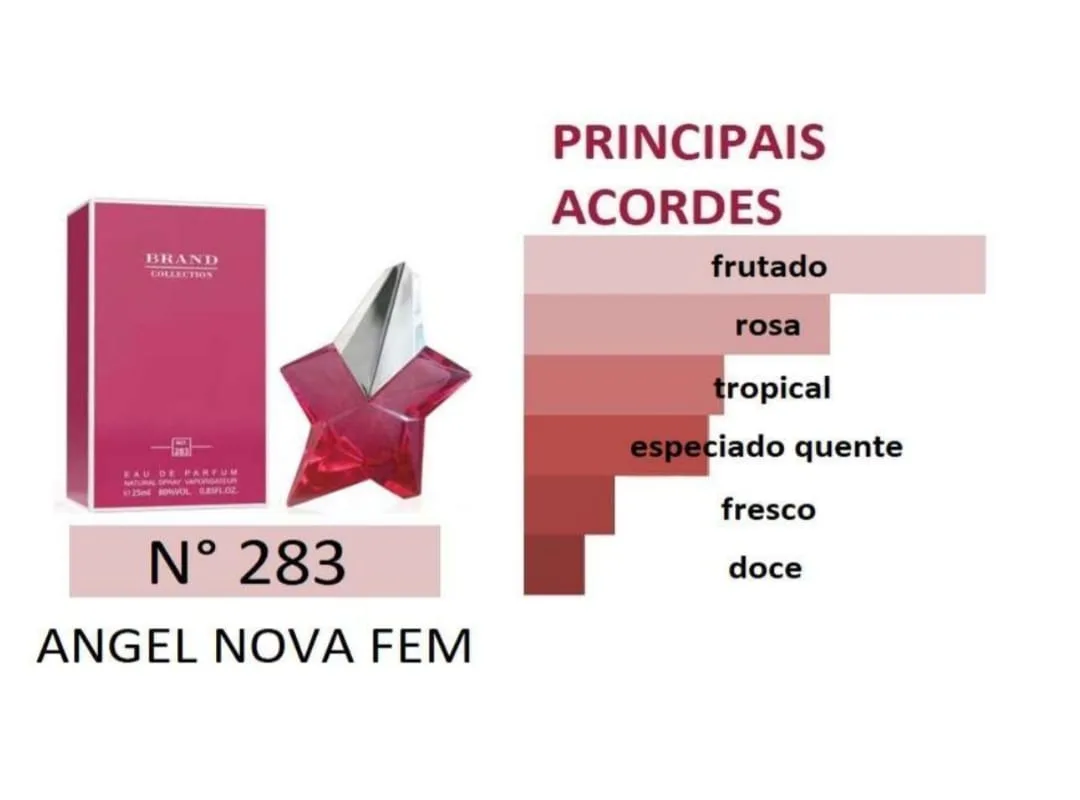 Angel Nova Fem