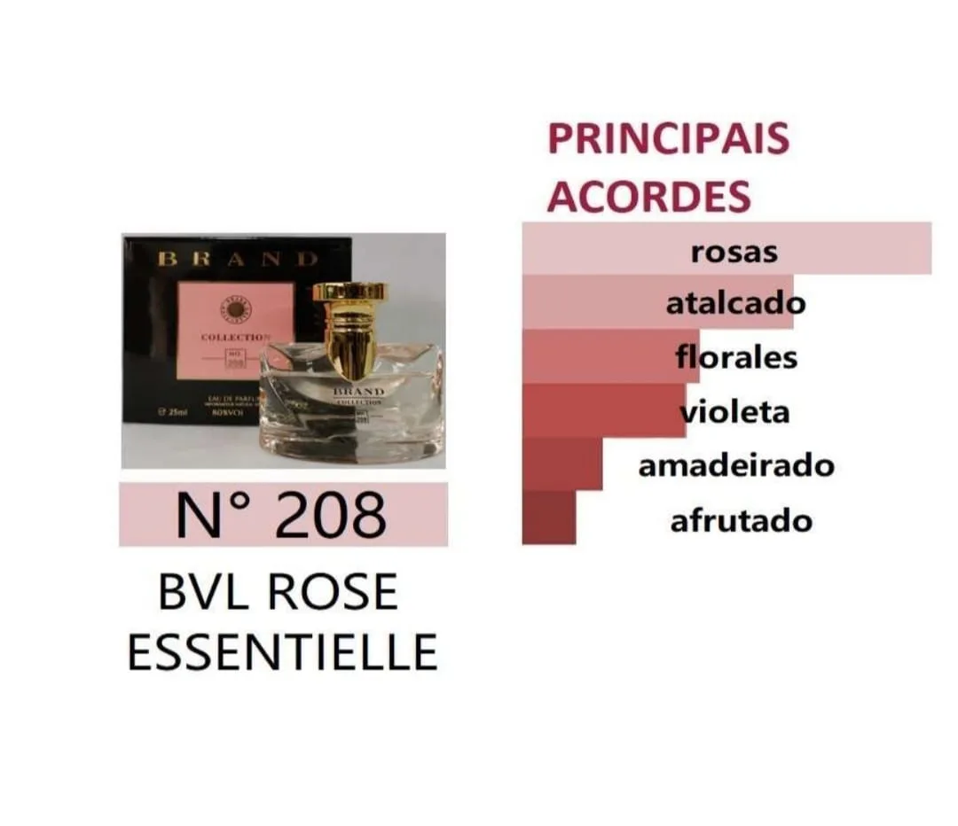 Bvlgari Rose Essentielle