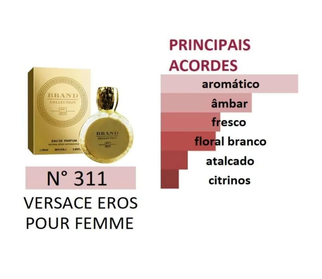 Versace Eros Pour Femme