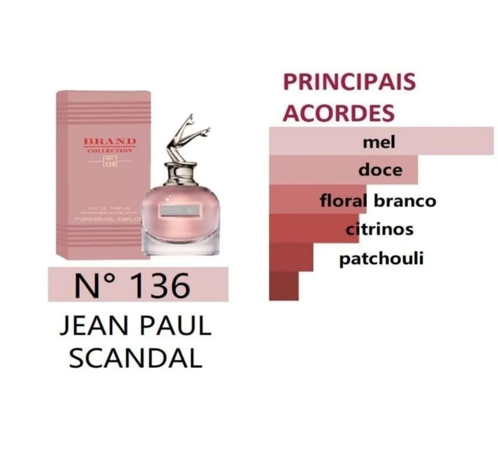 Jean Paul Scandal