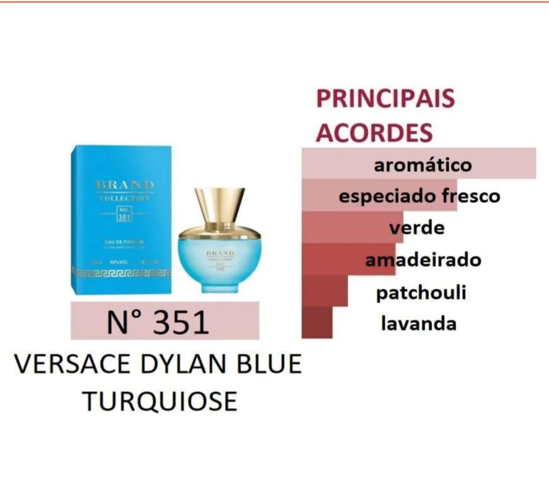 Versace Dylan Blue Turquiose