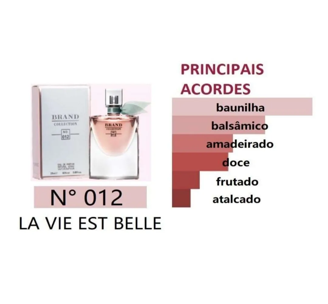 La Vie Est Belle