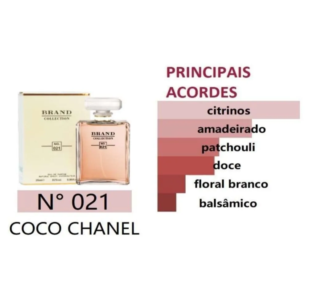 Coco Chanel