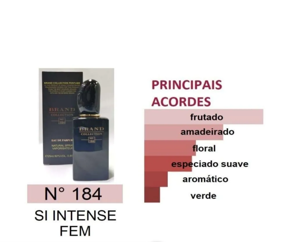 Si Intense Fem