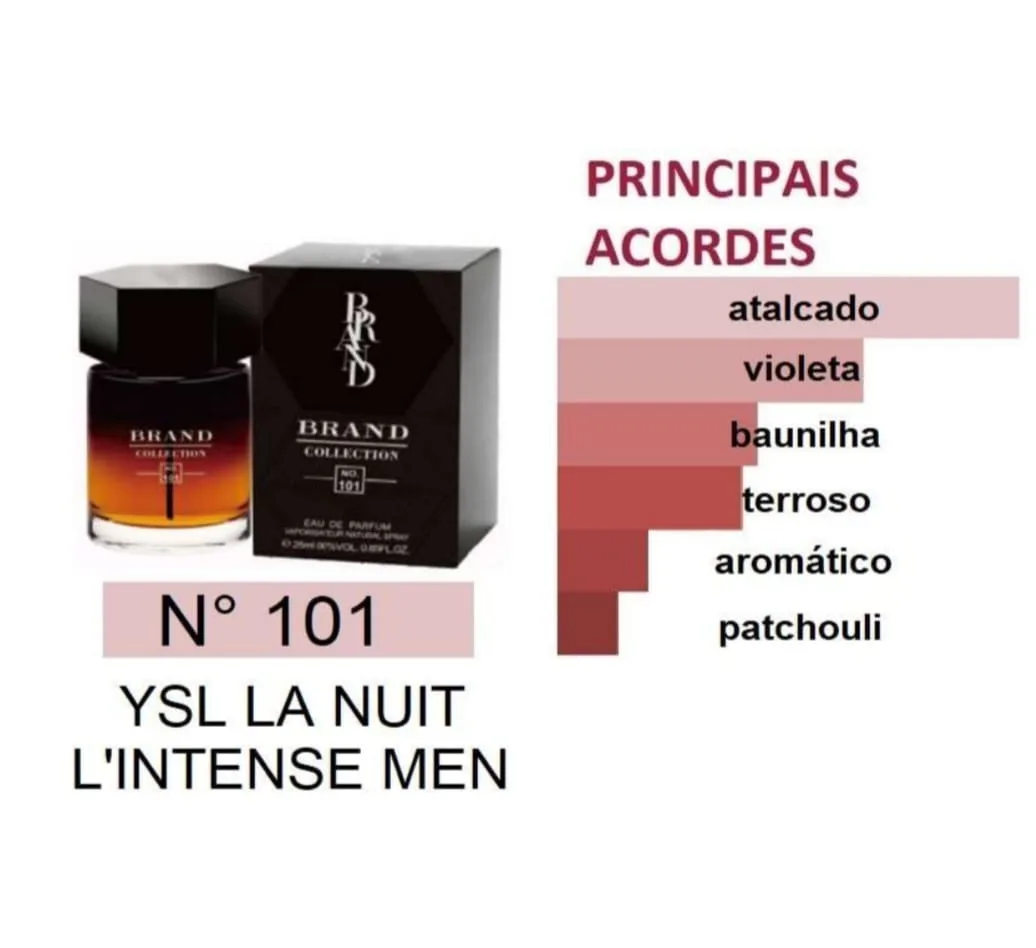 YSL La Nuit L&amp;#039;intense Men