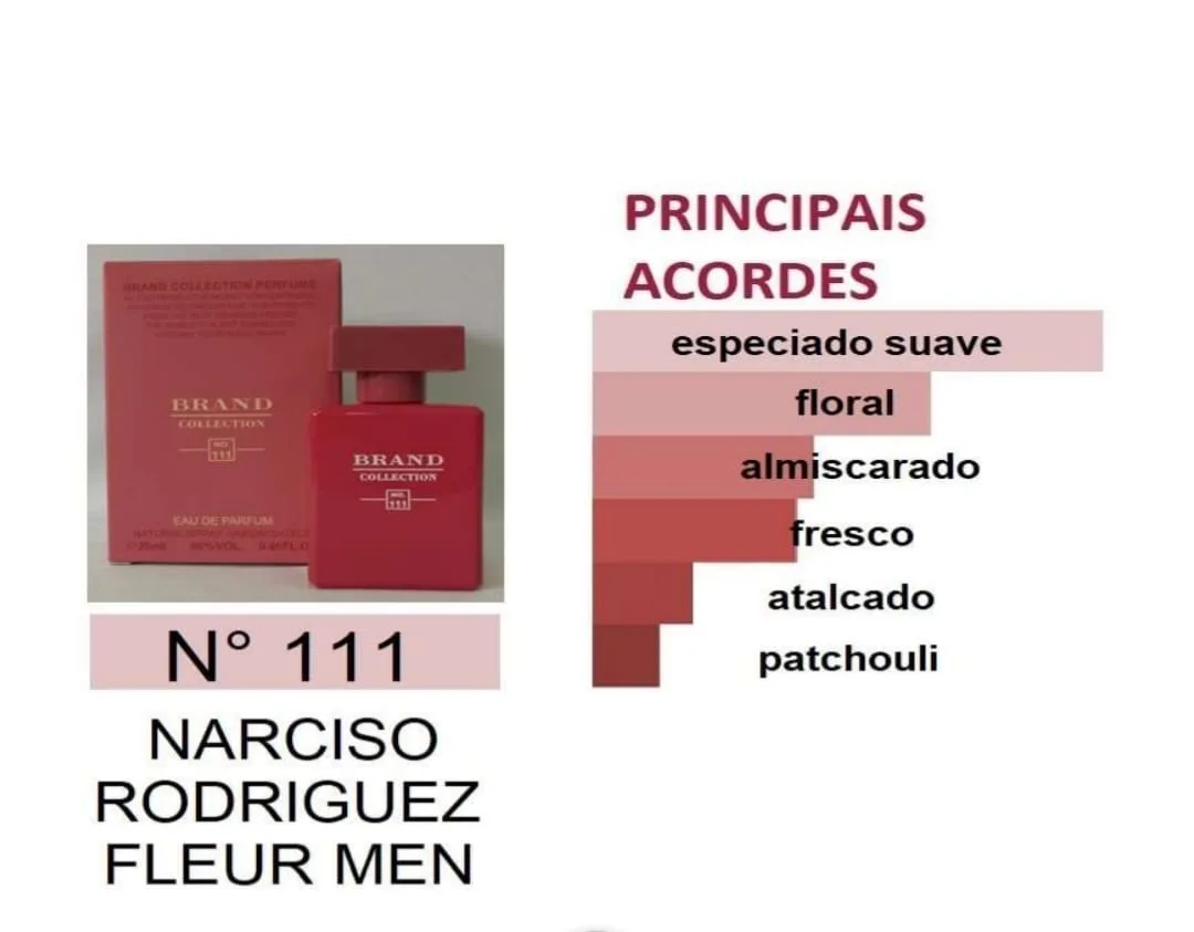 Narciso Rodriguez Fleur M.