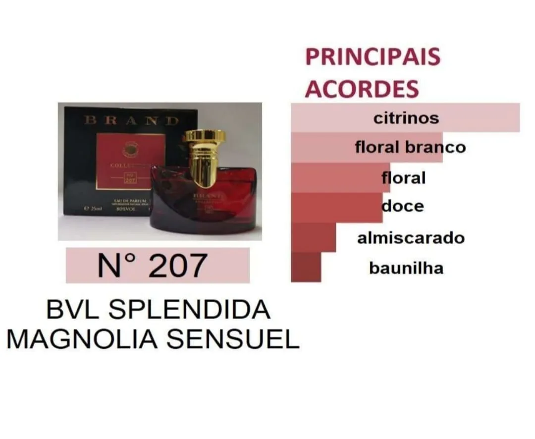 Bvlgari Splendida