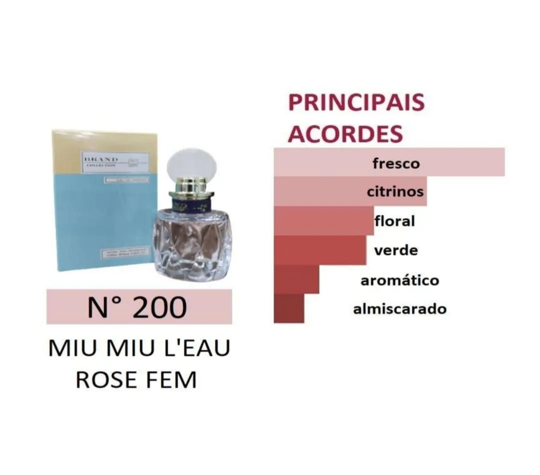Miu Miu Leau Rose
