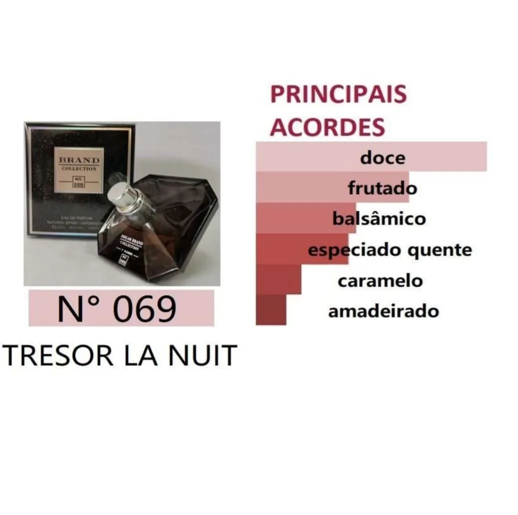 Tresor La Nuit
