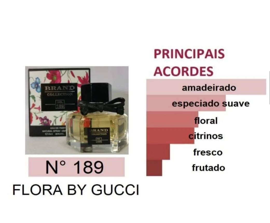 Flora By Gucci