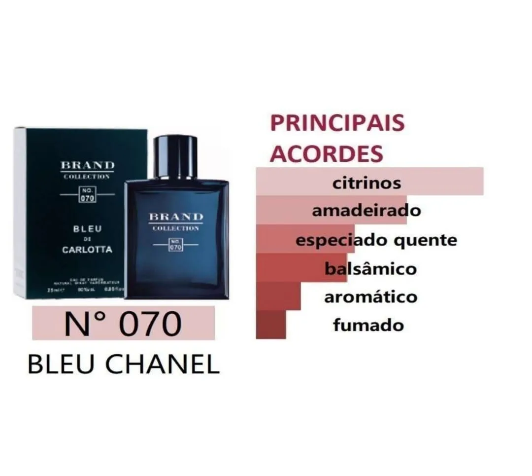Bleu Chanel