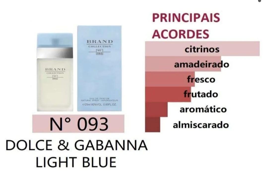 Dolce e Gabanna Light Blue