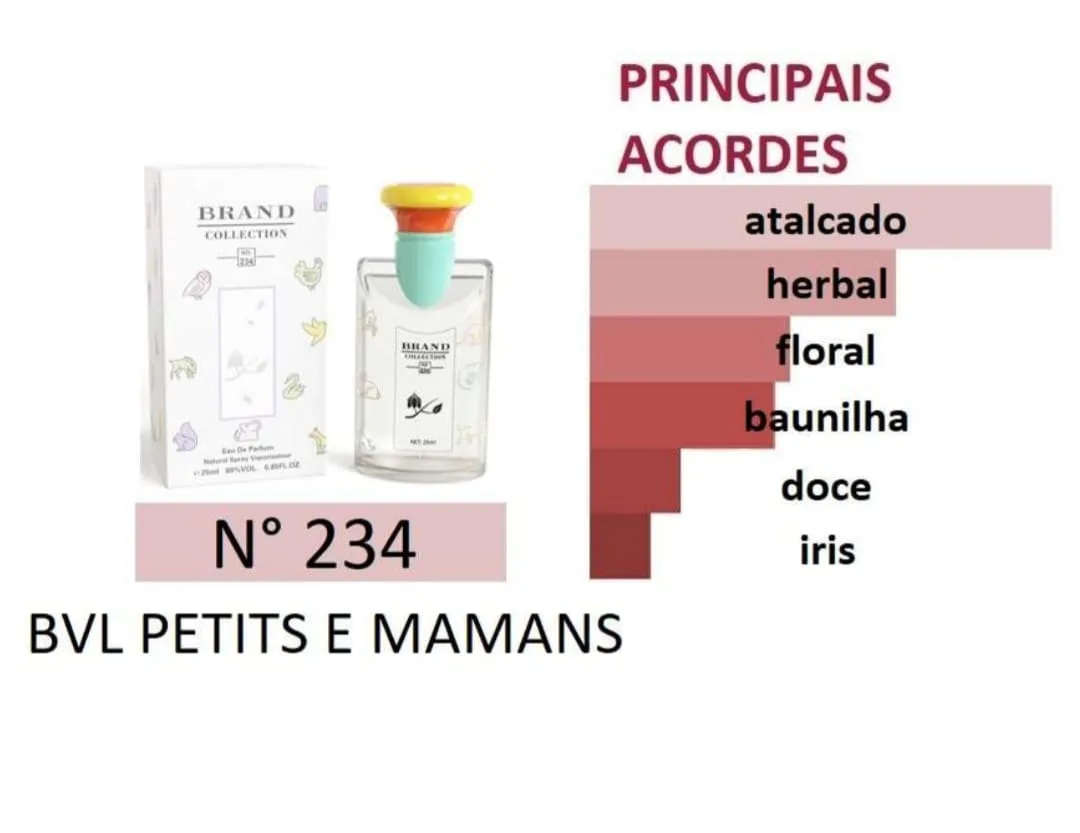 Bvlgari Petits e Mamans