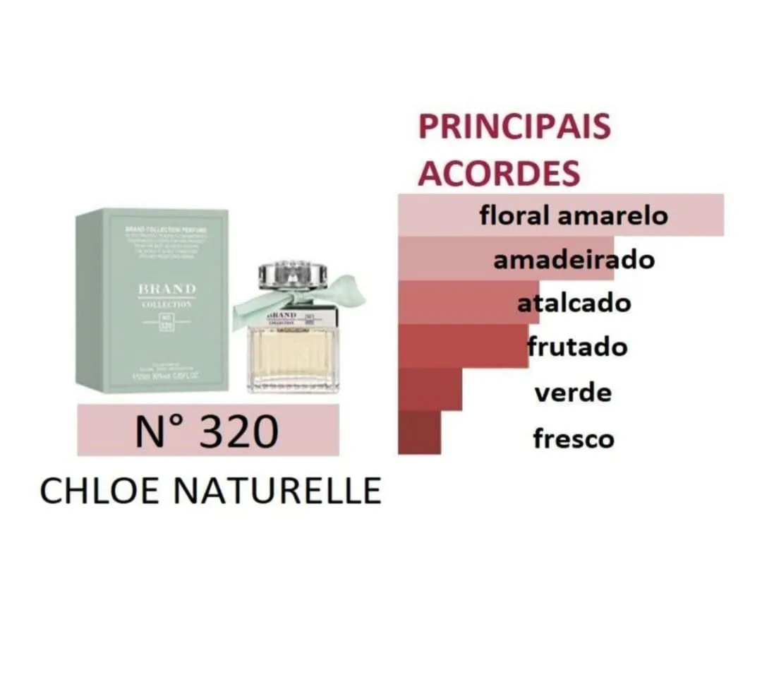 Chloe Naturelle
