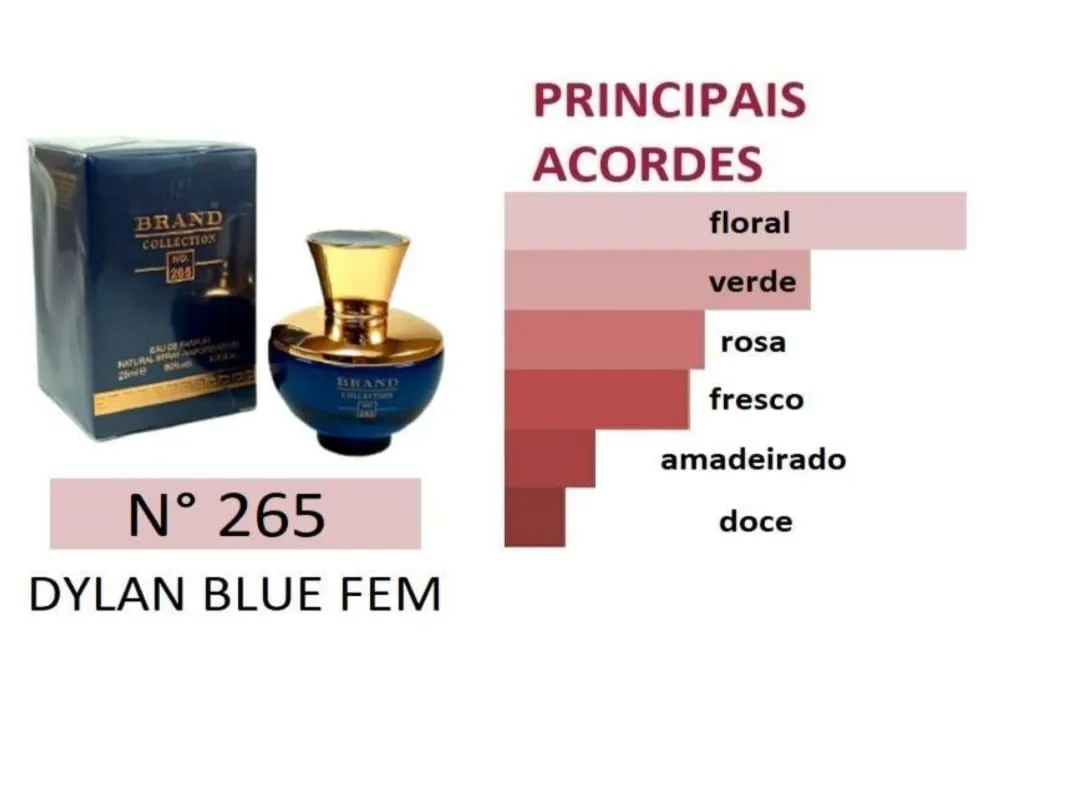 Dylan Blue Fem